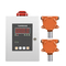 Zetron MIC100 IP65 Co Gas Monitor Karbon Monoksida Industri Tetap